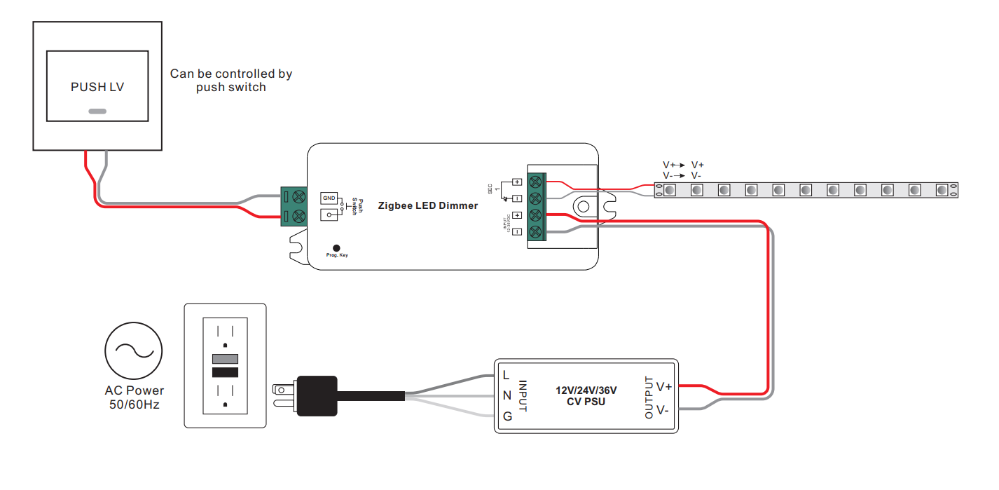 Sunricher ZigBee LED přijímač, 1x8A (SR-ZG9101CS)-Schéma zapojení