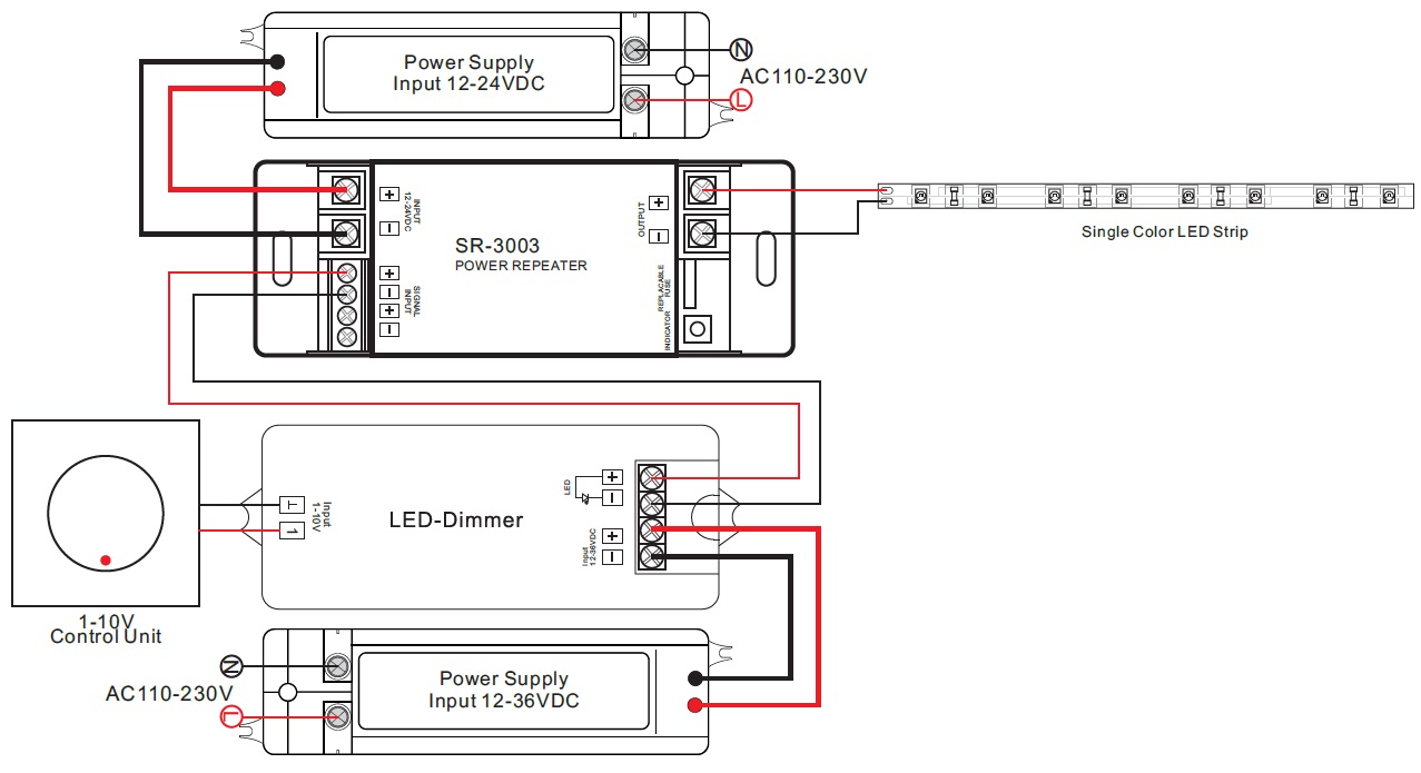 Sunricher jednokanálový zesilovač 1x24A (SR-3003)-Schéma zapojení