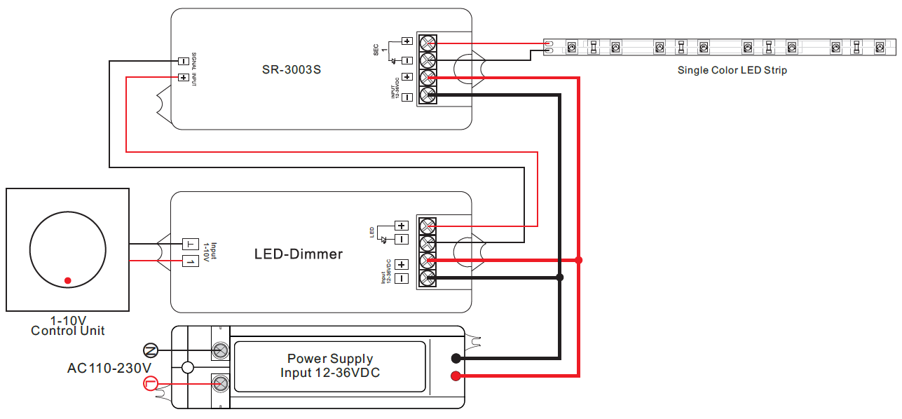 Sunricher jednokanálový zesilovač 1x8A (SR-3003S)-Schéma zapojení