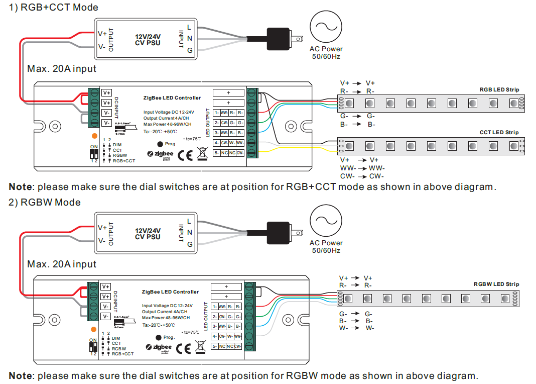 Sunricher ZigBee LED RGB a CCT přijímač, 5x4A (SR-ZG1029-5C-R)-Schéma zapojení
