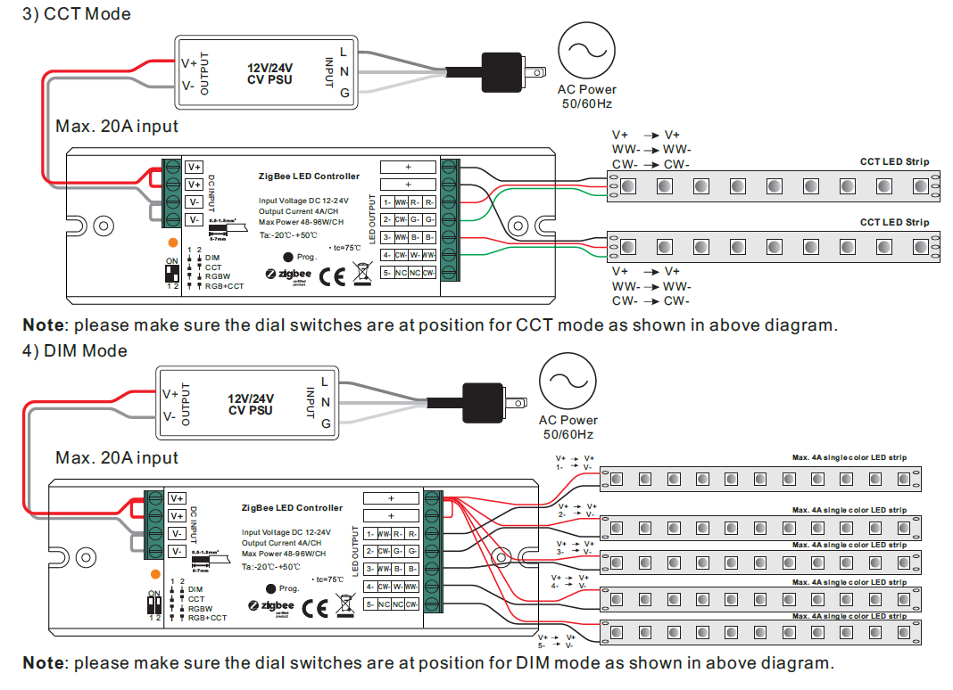 Sunricher ZigBee LED RGB a CCT přijímač, 5x4A (SR-ZG1029-5C-R)-Schéma zapojení