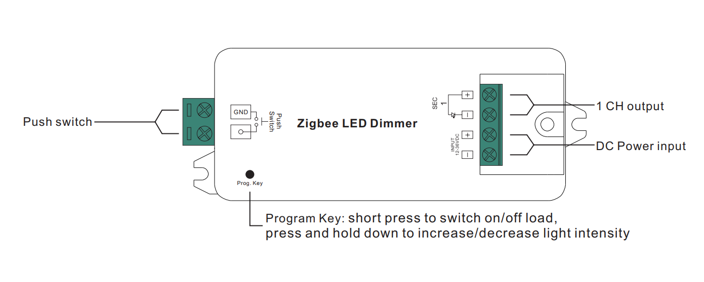 Sunricher ZigBee LED přijímač, 1x8A (SR-ZG9101CS)-Beschreibung svorek