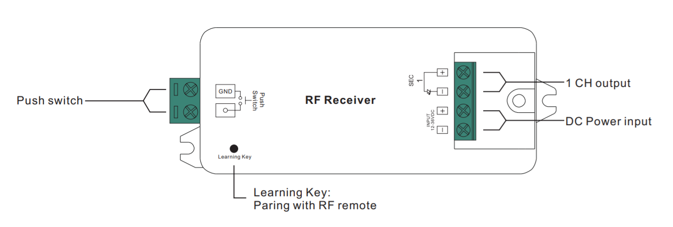 Sunricher RF LED přijímač, 1x8A - DIM10 (SR-1009CS)-Beschreibung svorek