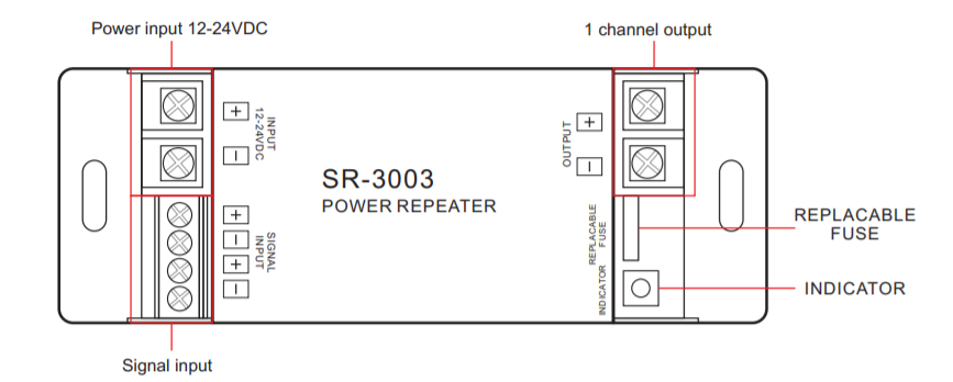 Sunricher jednokanálový zesilovač 1x24A (SR-3003)-Beschreibung svorek