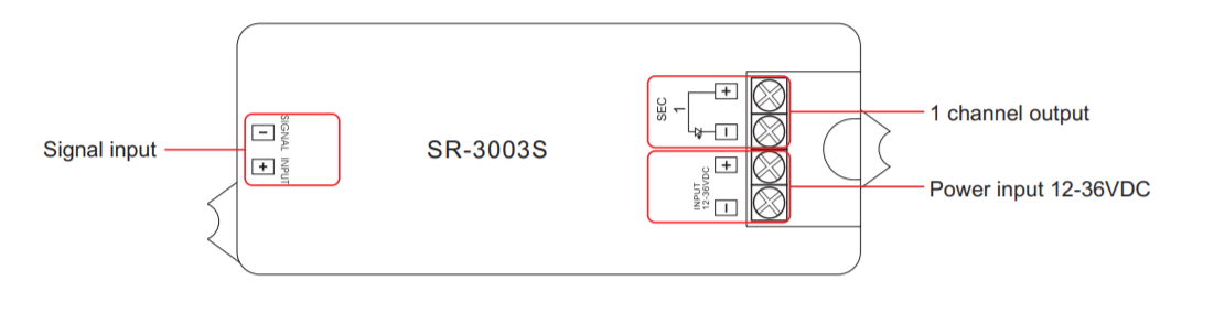 Sunricher jednokanálový zesilovač 1x8A (SR-3003S)-Beschreibung svorek, konektorů