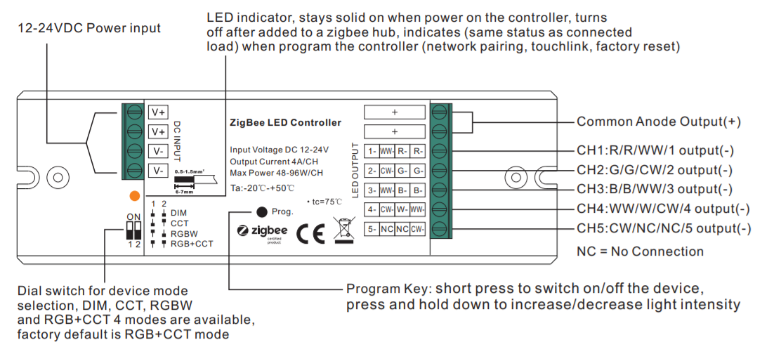 Sunricher ZigBee LED RGB a CCT přijímač, 5x4A (SR-ZG1029-5C)-Beschreibung svorek, konektorů